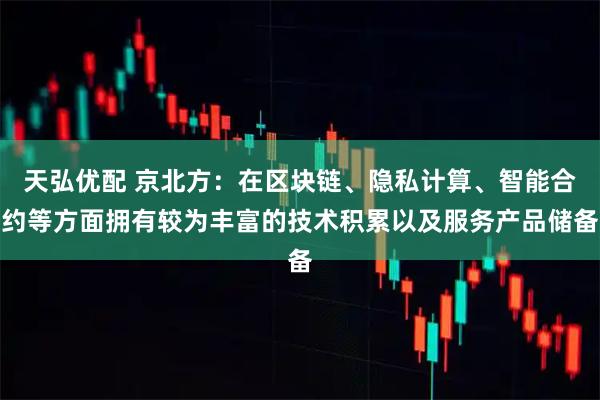 天弘优配 京北方：在区块链、隐私计算、智能合约等方面拥有较为丰富的技术积累以及服务产品储备