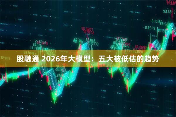 股融通 2026年大模型：五大被低估的趋势